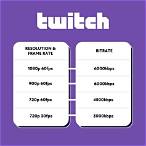 how to bet twitch